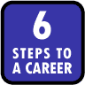 Steps to a Career with Country Air Properties Lake County CA Icon
